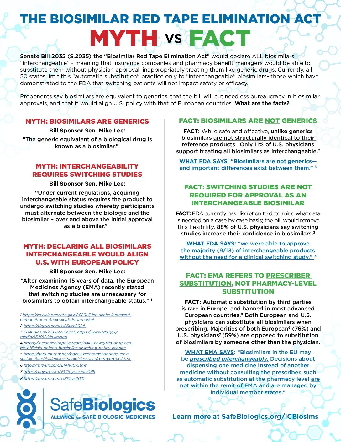 Myth vs Fact: The Biosimilar Red Tape Elimination Act